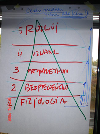 www.dobreszkolenia.pl